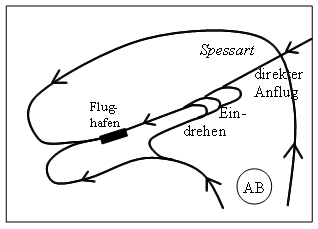 files/bi-hoellenlaerm/images/nachrichten/dfs_stadtrat_20120728/grafik_2.gif files/bi-hoellenlaerm/images/nachrichten/dfs_stadtrat_20120728/grafik_2.gif